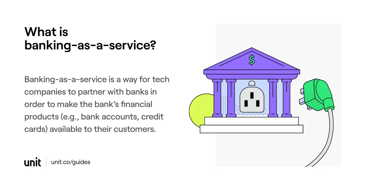 Unit An introduction to banking as a service